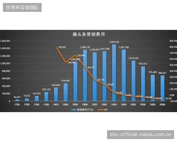 基于实时运动数据的“动态费率”保险产品，将在2028年引爆青少年体育保险市场