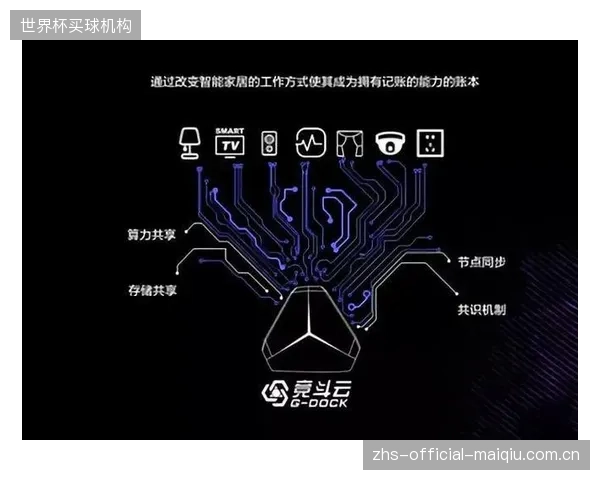 统计表明，全球90%的体育场馆算力在非比赛日闲置率高达95%以上